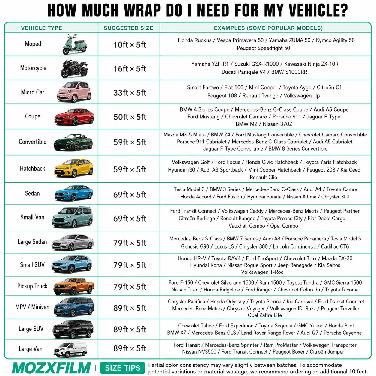 MOZXFILM-vinyl-wrap-mainstream-car-models-reference-table