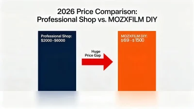 Clear price gap between professional wrapping and affordable DIY solution.